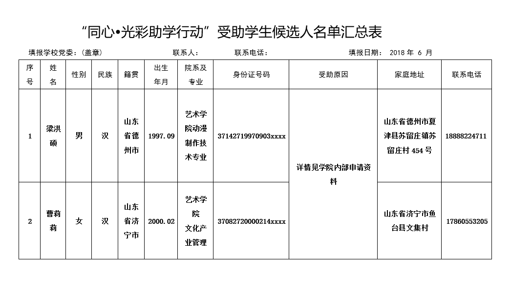 同心光彩助学行动受助学生候选人名单汇总表